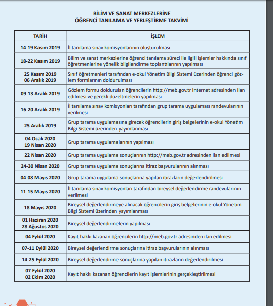 bilsem sinavi nedir basvurular ve secim nasil yapilir avantajlari var mi