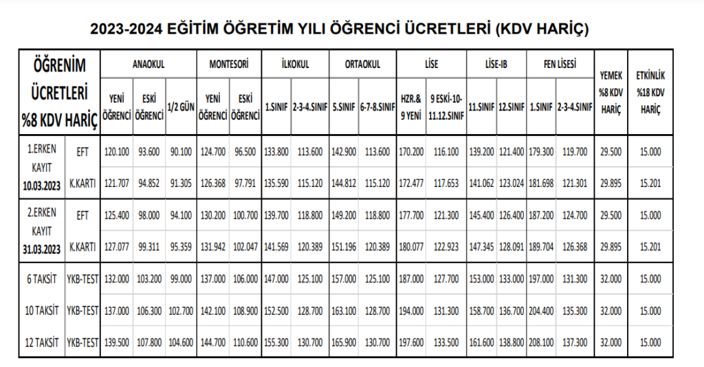 Положения школы 2023 2024